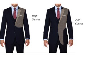 a full canvas suit and a half canvas suit