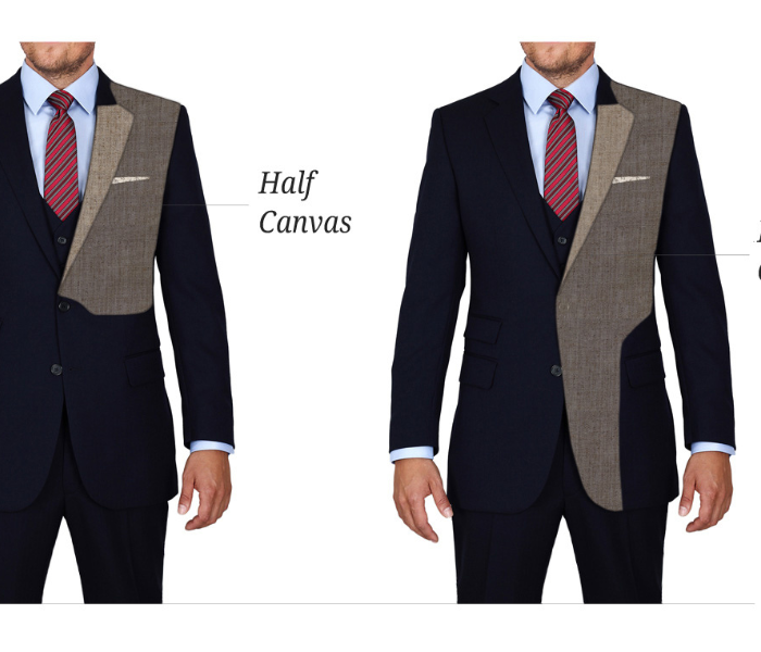 Suit Full Canvas và Half Canvas