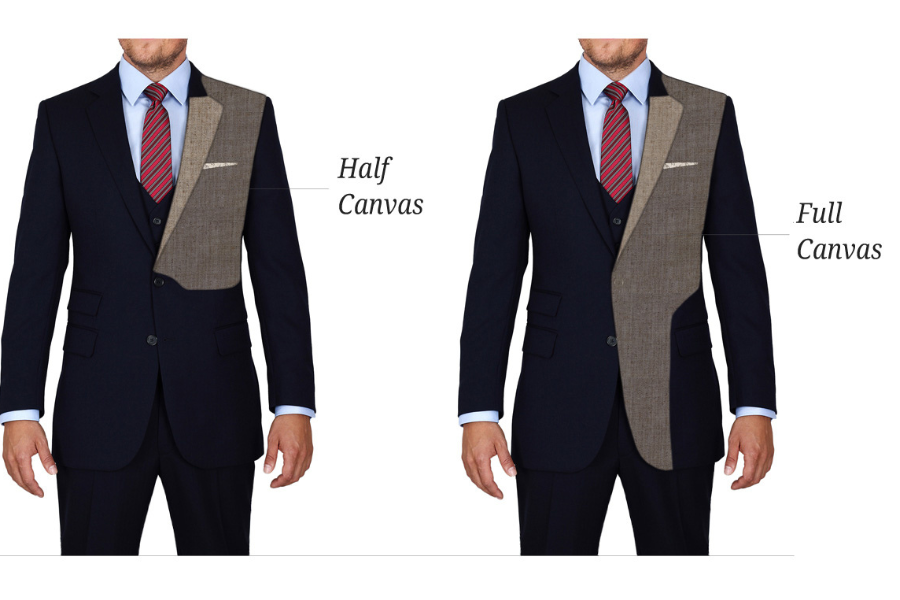a full canvas suit and a half canvas suit